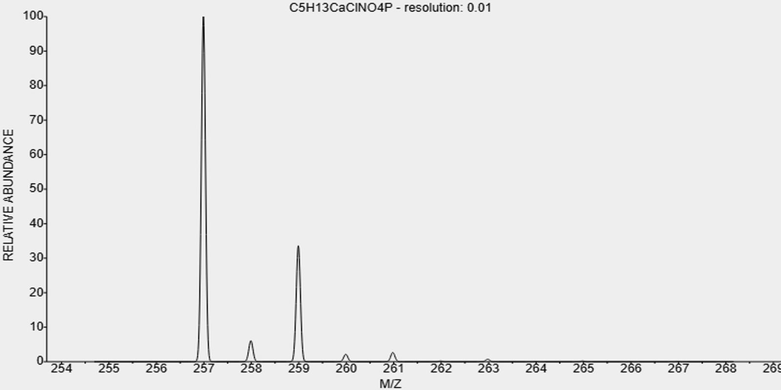 t-4826-71-5-Calcium phosphorylcholine chloride t-4826-71-5-Calcium phosphorylcholine chloride