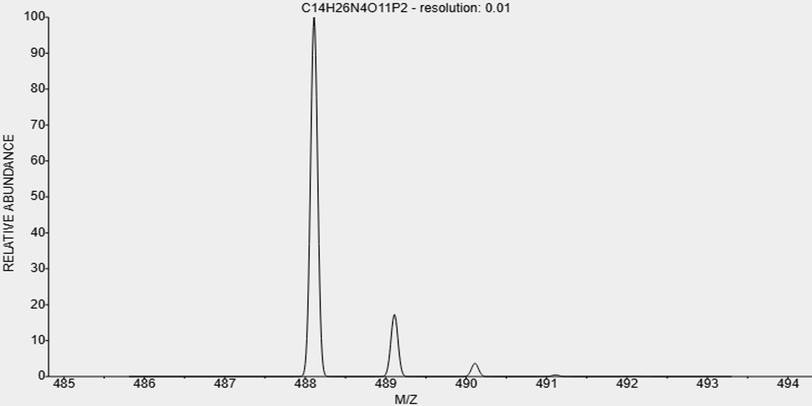 t-987-78-0-Citicoline t-987-78-0-Citicoline